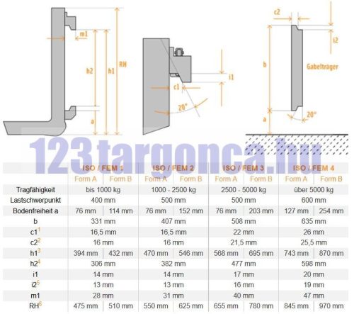 125×50×2000 mm FEM3A villa – 3. nézet