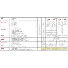 LOC TA20 és 30 elektromos vontató targonca akár 3 tonna vonóerővel