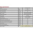 SDJ-1025 1 tonna 2,5 méter hidraulikus kézi raklapemelő targonca 1000 kg teherbírás 2500 mm emelés.