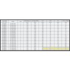 targonca oldalmozgató FEM2