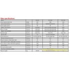 SDJ1500 raklapemelő