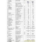 DEC TR6 új vezetőüléses vontató targonca