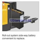 CBD20S-III gyalogvezérlésű targonca ollós emelő helyett  1000/2000 kg 800mm bázis emelés is, 2 év ga