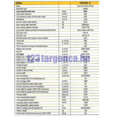 Xilin CPD20SA-16 – 3. nézet