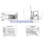 CPD20SA-18 LI-ION elektromos targonca, 6 m emelési magasság