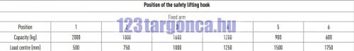 Darukar FIX 4000 – 2. nézet