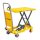 SP150 ollós emelőasztal – emelőasztal 150 kg, 740 mm emelés