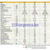 Xilin FB15-30-35 – 3. nézet