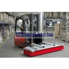 Seprő adapter targoncához