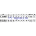 daru targonca adapter