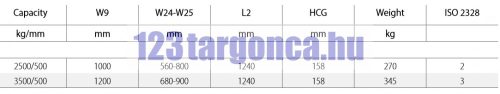 Ládafordító adapter 180° – 4. nézet