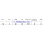 targonca rakodókanál