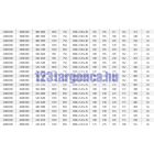 villaszorító adapter