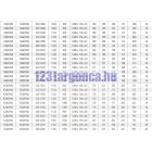 targonca adapter eladó