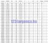 Gazdaságos villapozícionáló – 6. nézet