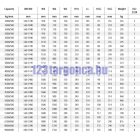 villapozícionáló adapter